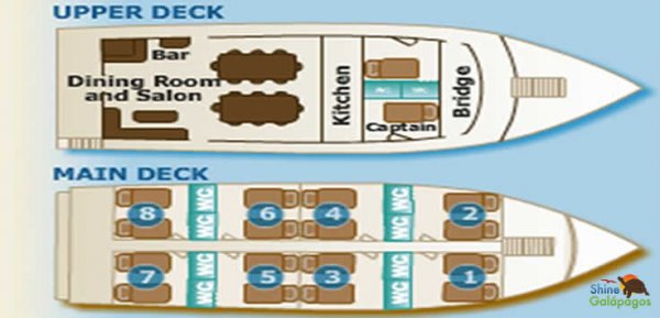 Angelito  Deck plan