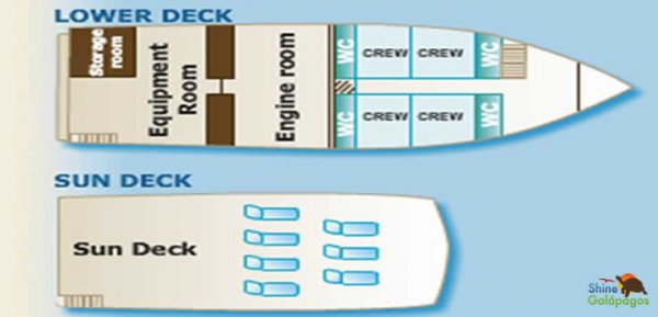 Angelito Yacht Deck Plan