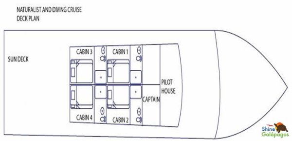 Astrea Deck Plan