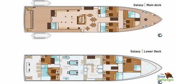 Galaxy Deck Plan