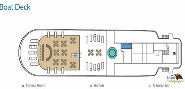 Isabela II boat deck